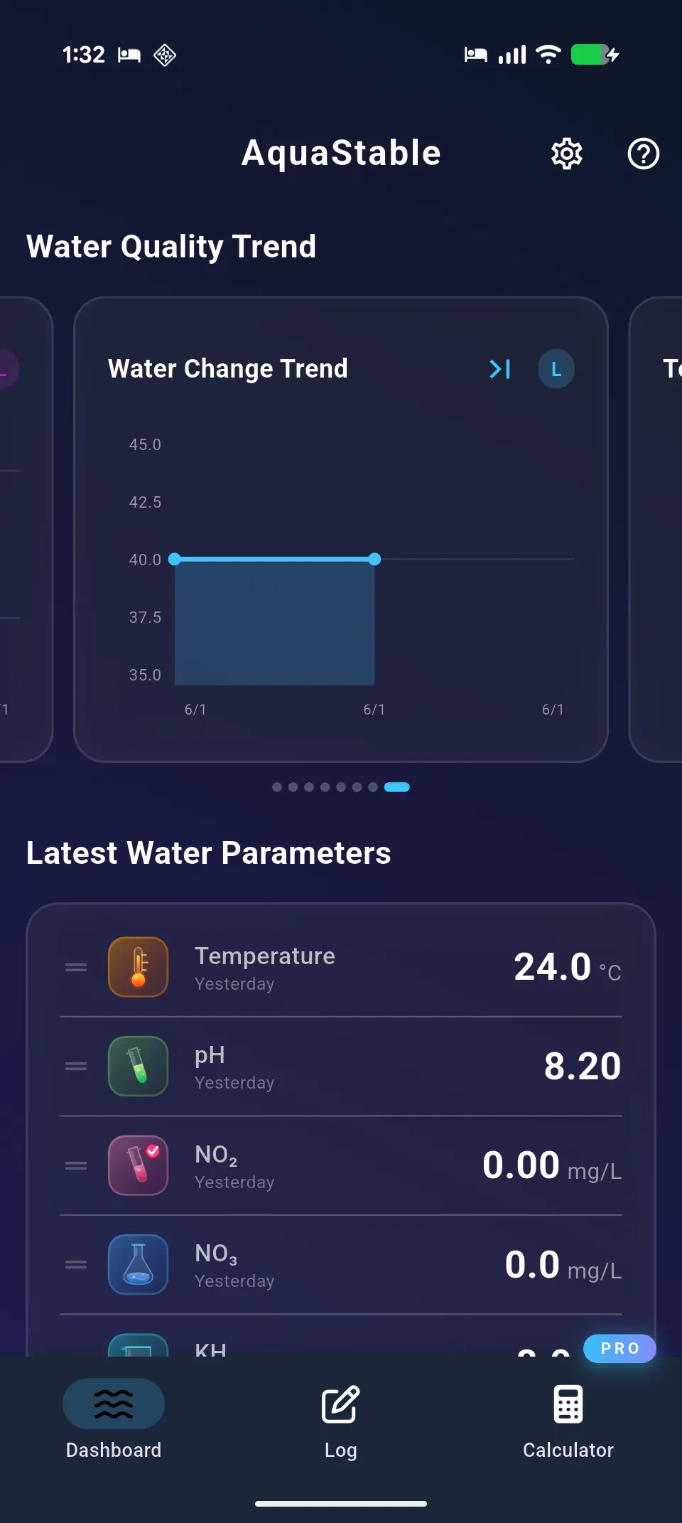 AquaStable dashboard