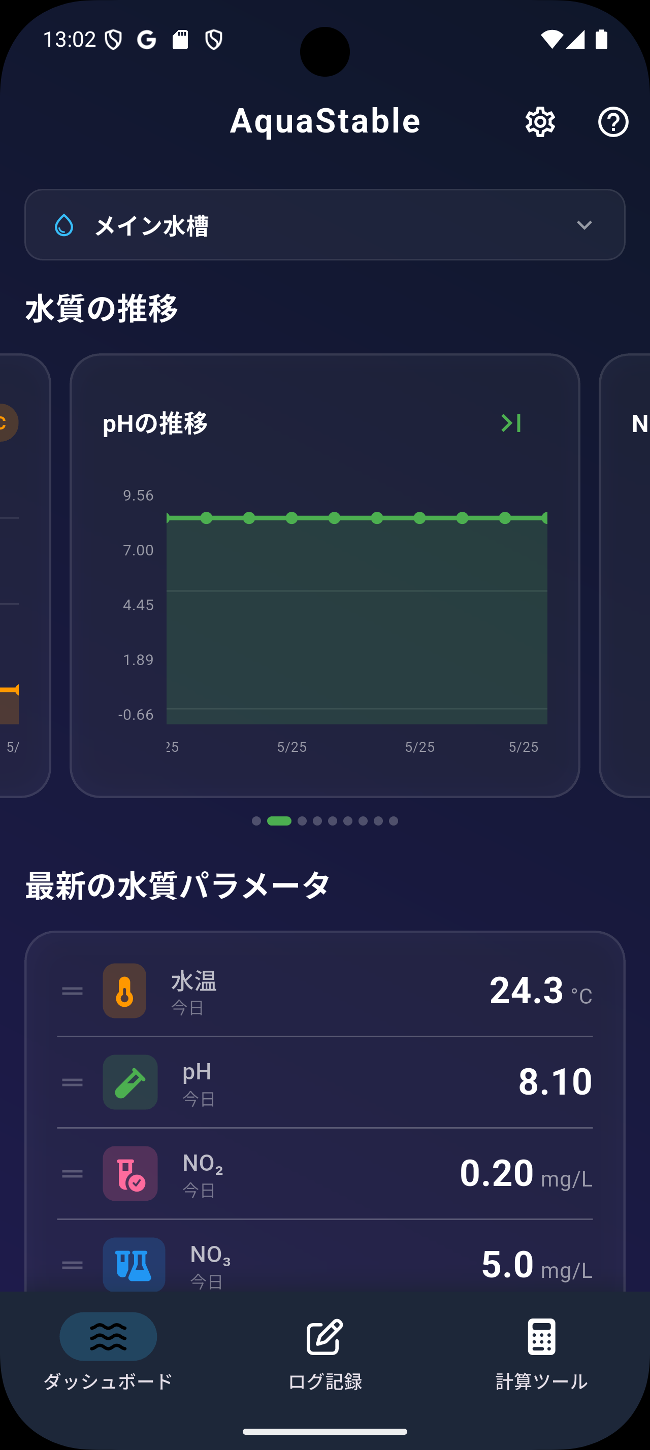 AquaStable dashboard